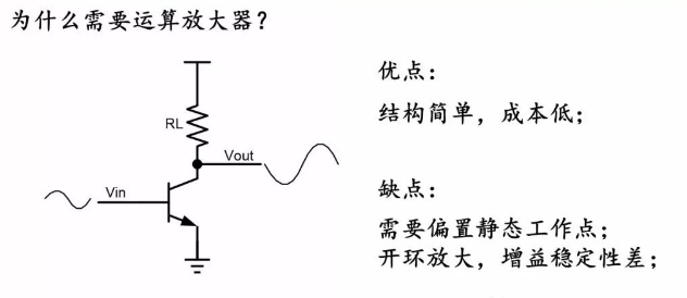 英銳恩科提供多種運算放大器型號