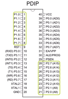 8051-microcontroller-input-output-ports.jpg