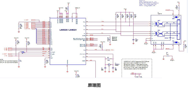 智能監(jiān)控解決單片機(jī)方案