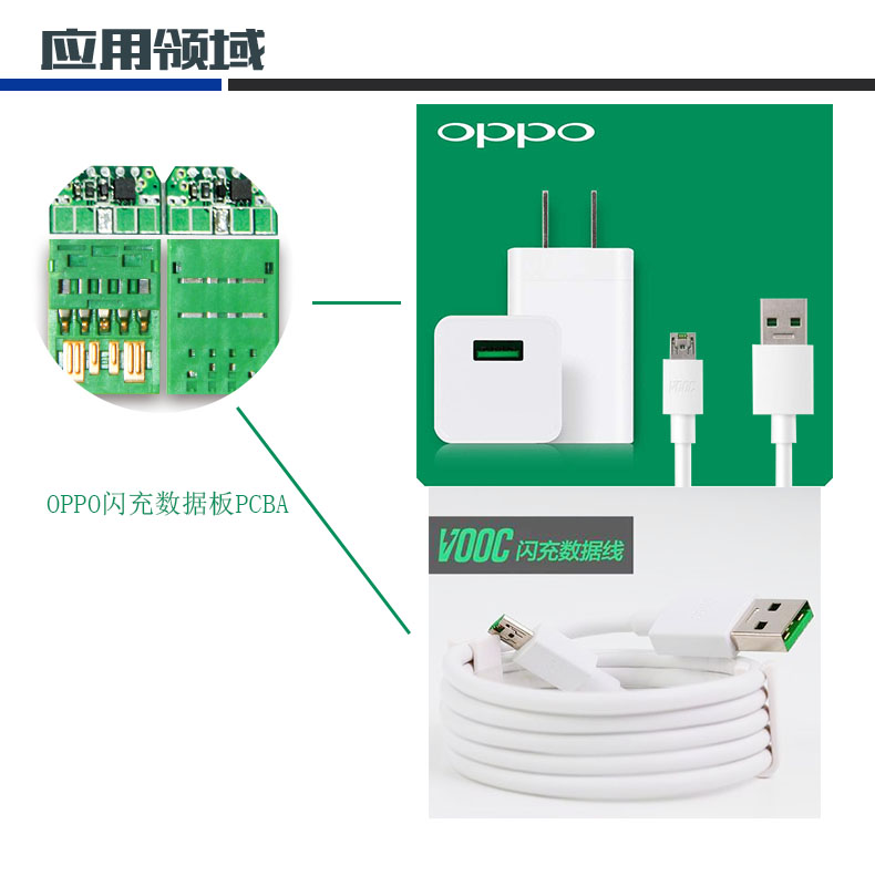 方案公司英銳恩OPPO數(shù)據(jù)線單片機方案應用領域