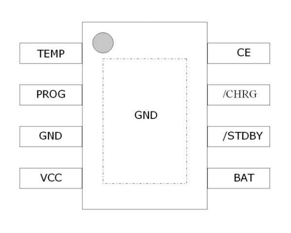 鋰電池控制芯片EN4056腳位功能定義圖