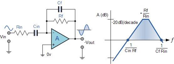 opamp-opamp41.gif